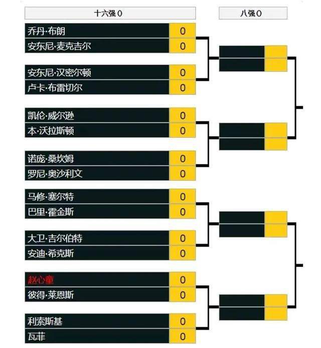 不过《全市场》指出，美职联愿意把球员租借给尤文到意甲本赛季结束，随后贝尔纳代斯基重返多伦多FC，继续踢满两个财年，这样就可以避免补缴税款的问题。